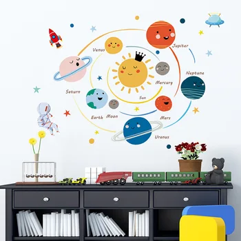 

Hand Paint Cartoon Cute Space Solar System Planets Wall Stickers for Kids Room Baby Bedroom Wall Decals PVC Home Decor Removable