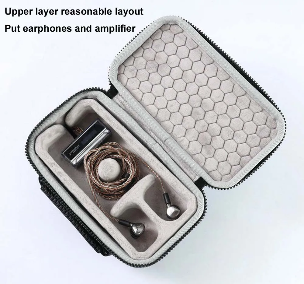 Protective Storage Box for Sony Walkman NW-WM1AM2 NW-WM1ZM2 NW-WM1A WM1Z NW-ZX500 ZX505 ZX507 NW-ZX300A ZX300 Carrying Case
