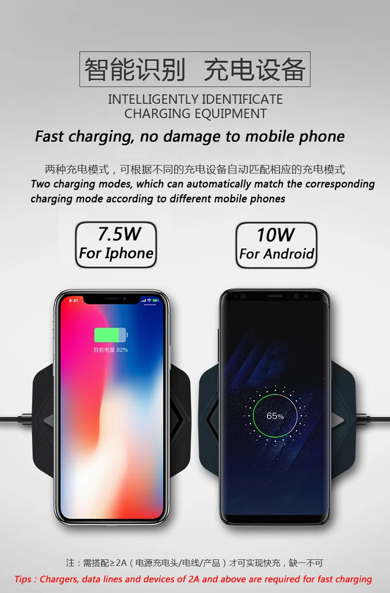 Быстрое беспроводное зарядное устройство для samsung Galaxy S10 S9/S9+ S8 Note 9 iPhone 11 Pro XS Max XR X 8 Plus huawei 30 pro 10W
