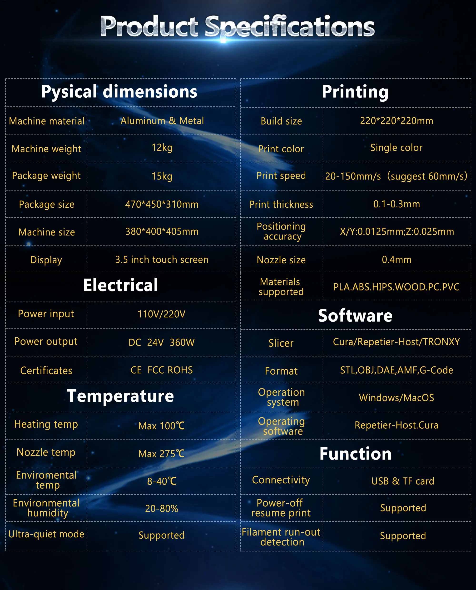 2019Tronxy D01 3d принтер промышленная линейная направляющая ядро XY Titan экструдер бесшумный дизайн высокоточное качество печати