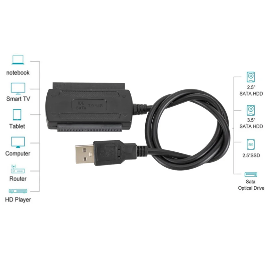 Grwibeou-usb 2.0 para Ide Sata Cabo Conversor Adaptador Fonte de Alimentação para 2.5 3.5 Disco Rígido Hdd Usb Ida Adaptador Sata - Imagem 3