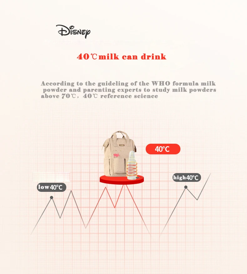 Mommy Bag disney материнский и детский рюкзак пеленки рюкзак детские сумки для мамы многофункциональная бутылка изоляция мумия мешок коричневый