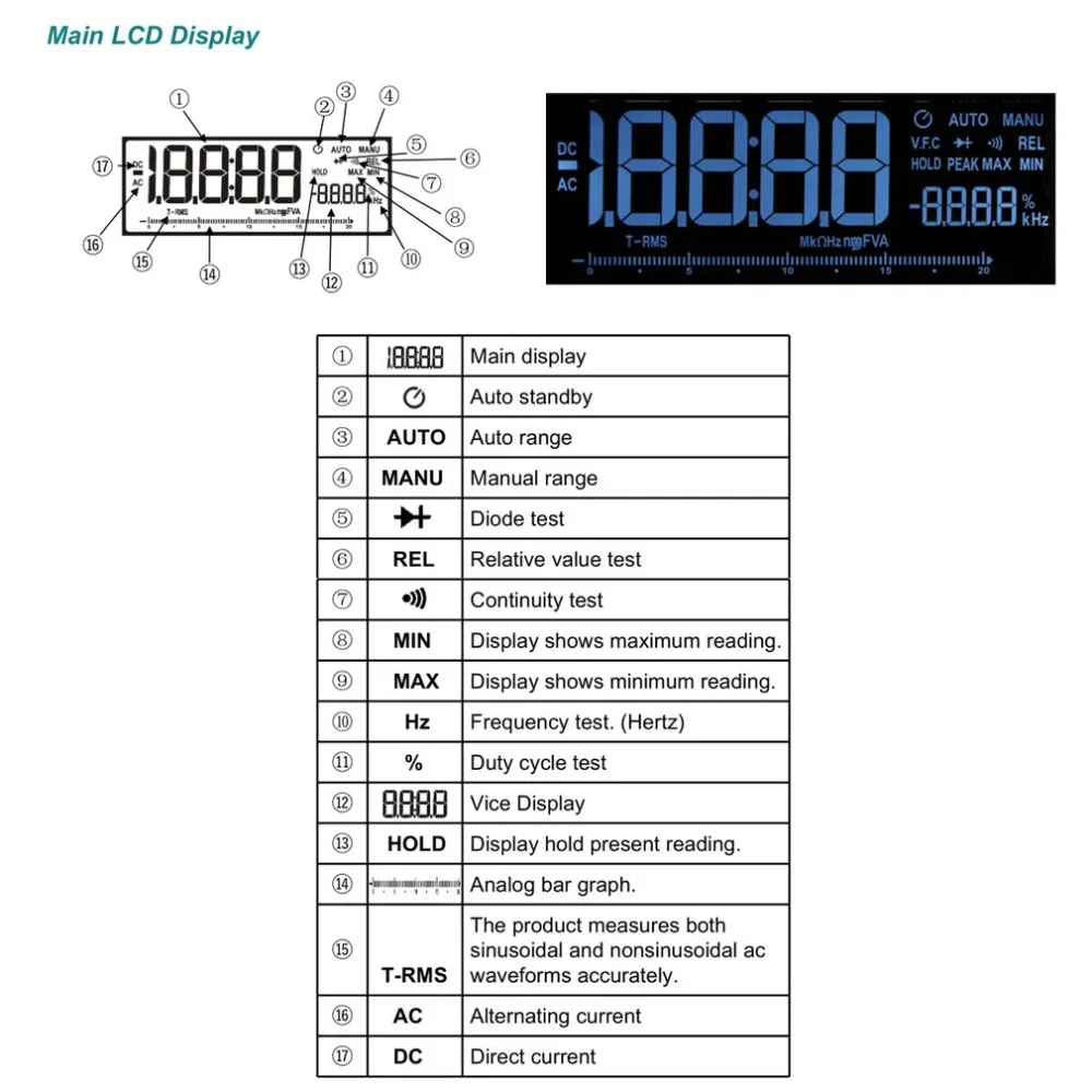 Новинка ZOYI 19999 отсчетов T-RMS Настольный цифровой мультиметр и BT динамик AC/DC измеритель напряжения тока Авто/ручной диапазон ZT-5566
