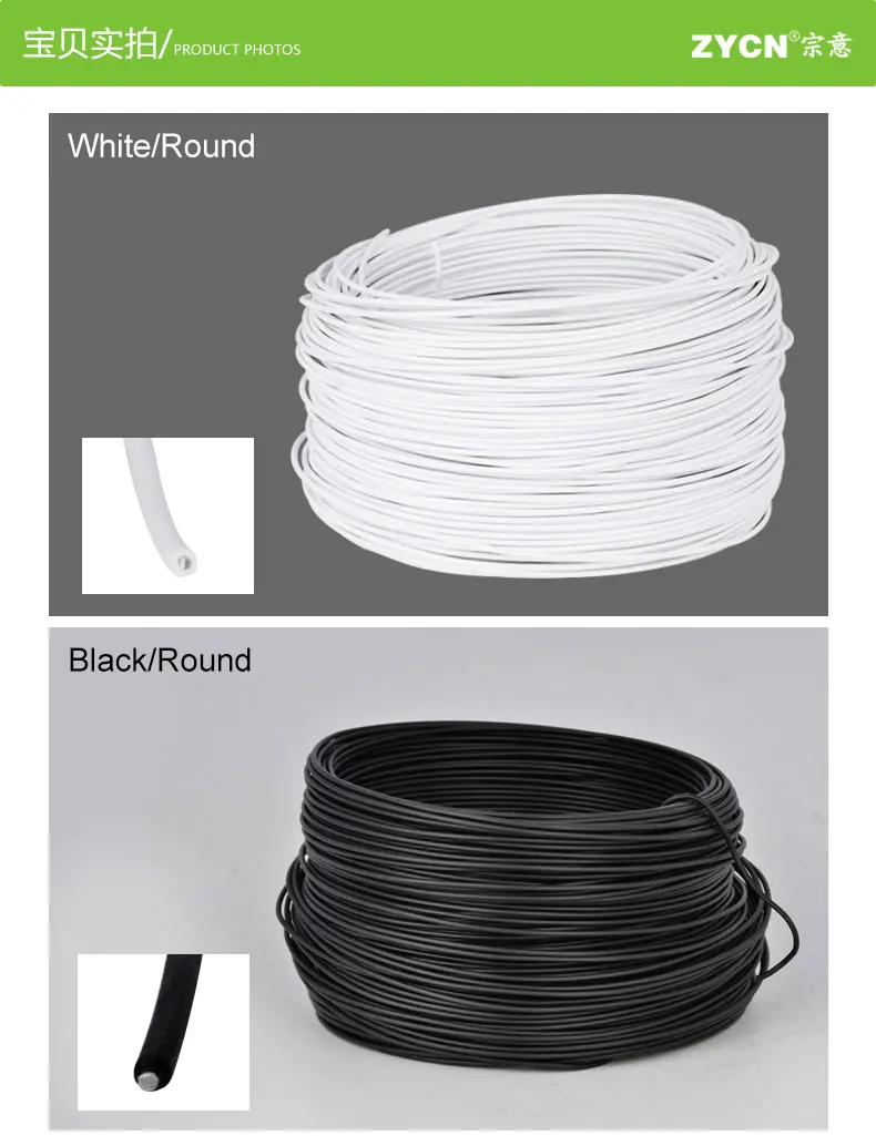 Division Des Plantes, Fil De Fer Revêtu De Plastique