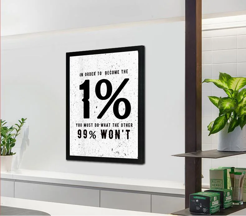 Modern-Wall-Art-Motivational-Posters-and-Prints-Office-Decor-Entrepreneur-Inspirational-Canvas-Painting-Art-Wall-Pictures (3)