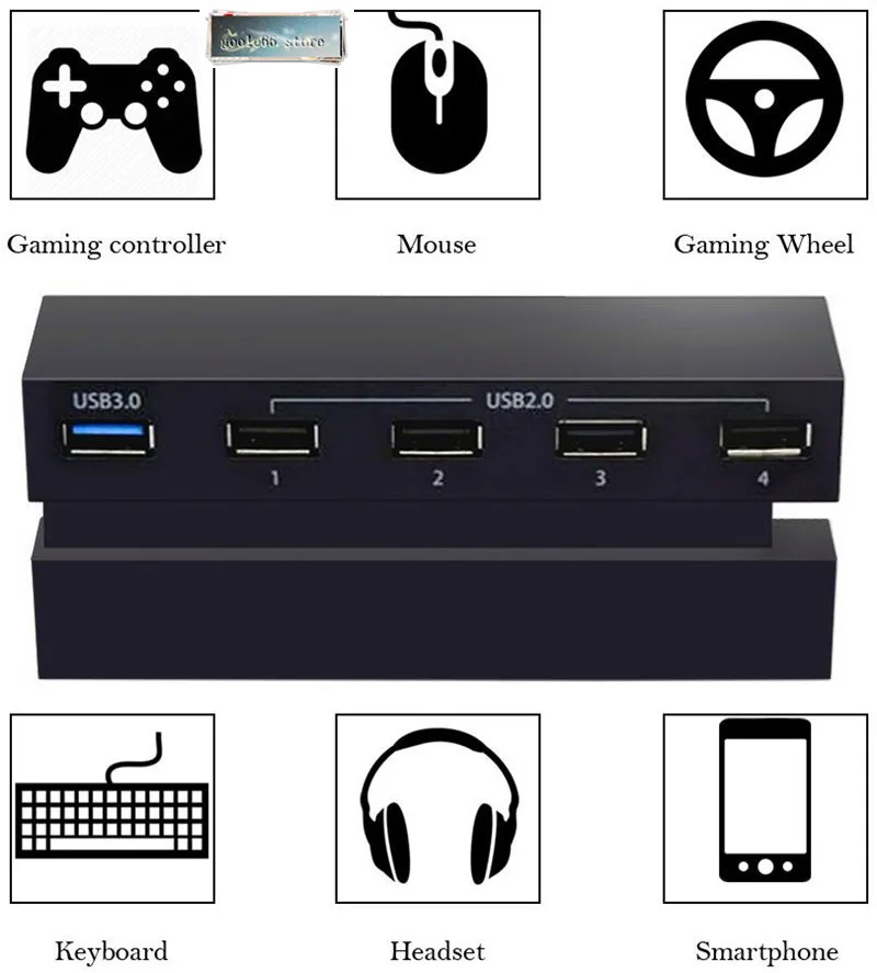 5 концентратор usb-порт для PS4 высокоскоростная консоль расширительный сплиттер зарядное устройство адаптер(1 USB3.0 и 4 USB2.0