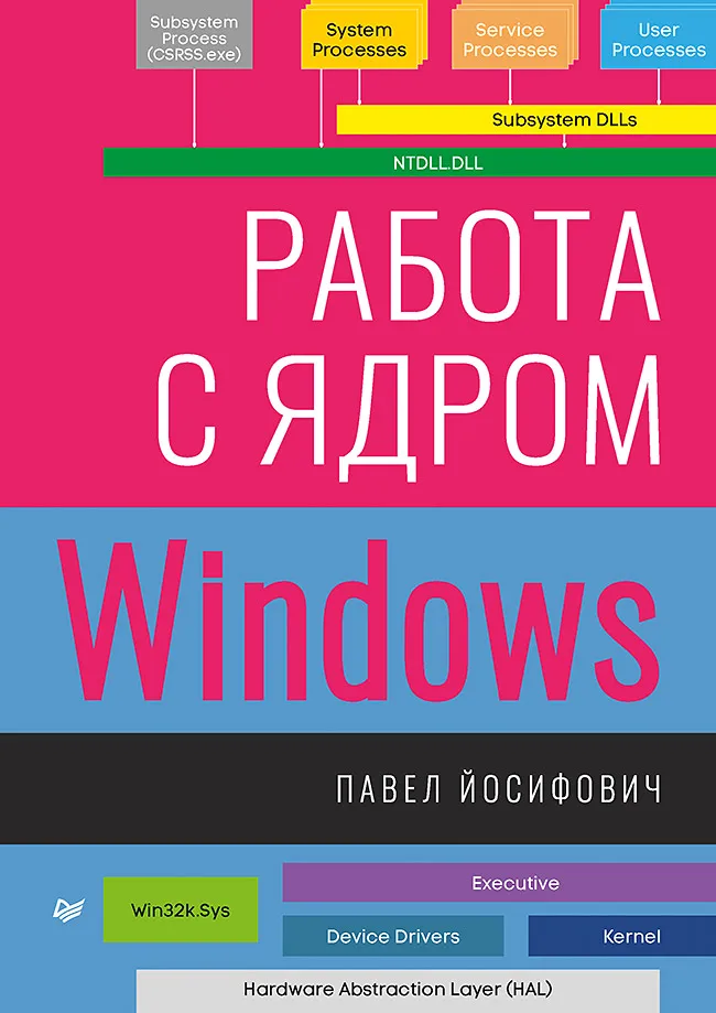 Книга Работа с ядром Windows | Канцтовары для офиса и дома