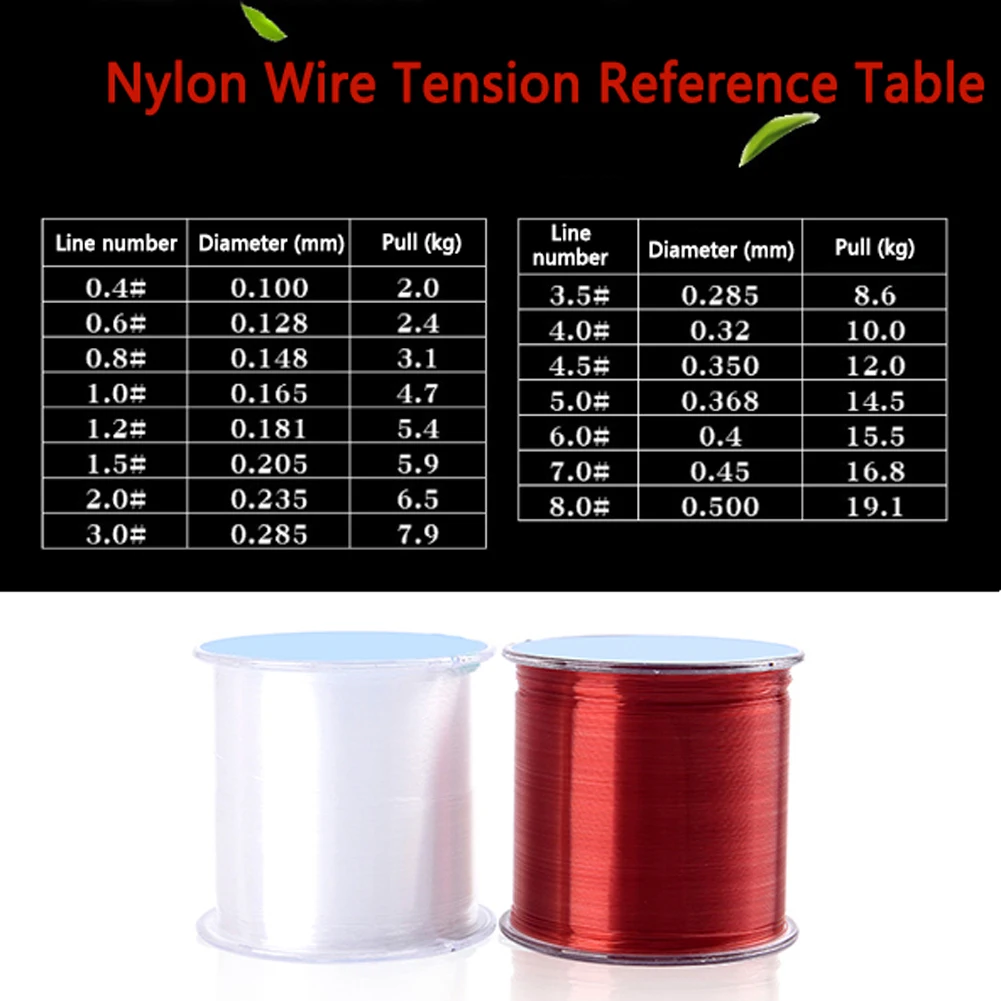 Nylon Fishing Line 500m Japan Imported Raw Strong Nylon-Fishing-Thread for Carp Fishing 2-35 LB