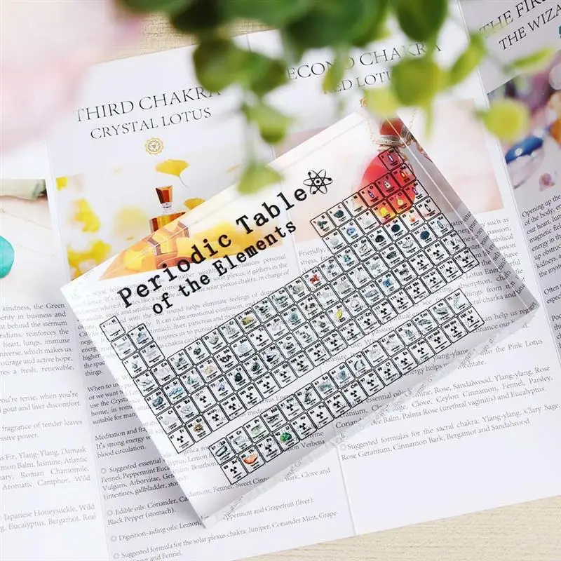 Акриловая панель для периодического стола Настольная пластина отображения