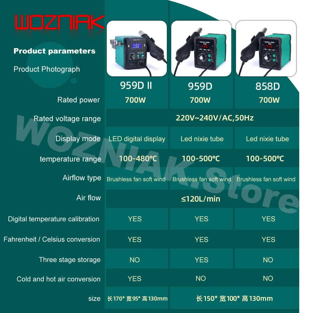 YIHUA 858D 958D II Hot Air Gun Löten Station 700W BGA Rework Station  110V/220V Wärme gun LED Digital Display Schweißen Station - AliExpress