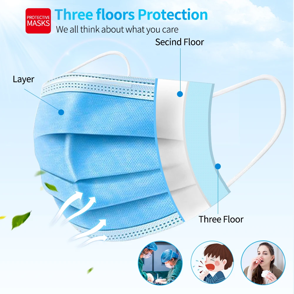 Anti-Virus-Face-Mask-Disposable-Masks-10-200PCS-Nonwoven-3-layer-Filter-mask-Anti-Dust-Breathable