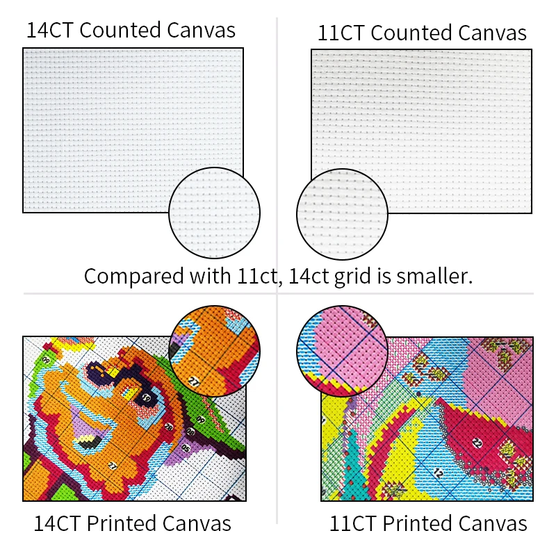 Ceny Radość niedziela tłoczony krzyż zestaw do szycia zestawy do robótek ręcznych Aida tkaniny wzory konia DMC płótno z nadrukiem 14ct rękodzieło diy