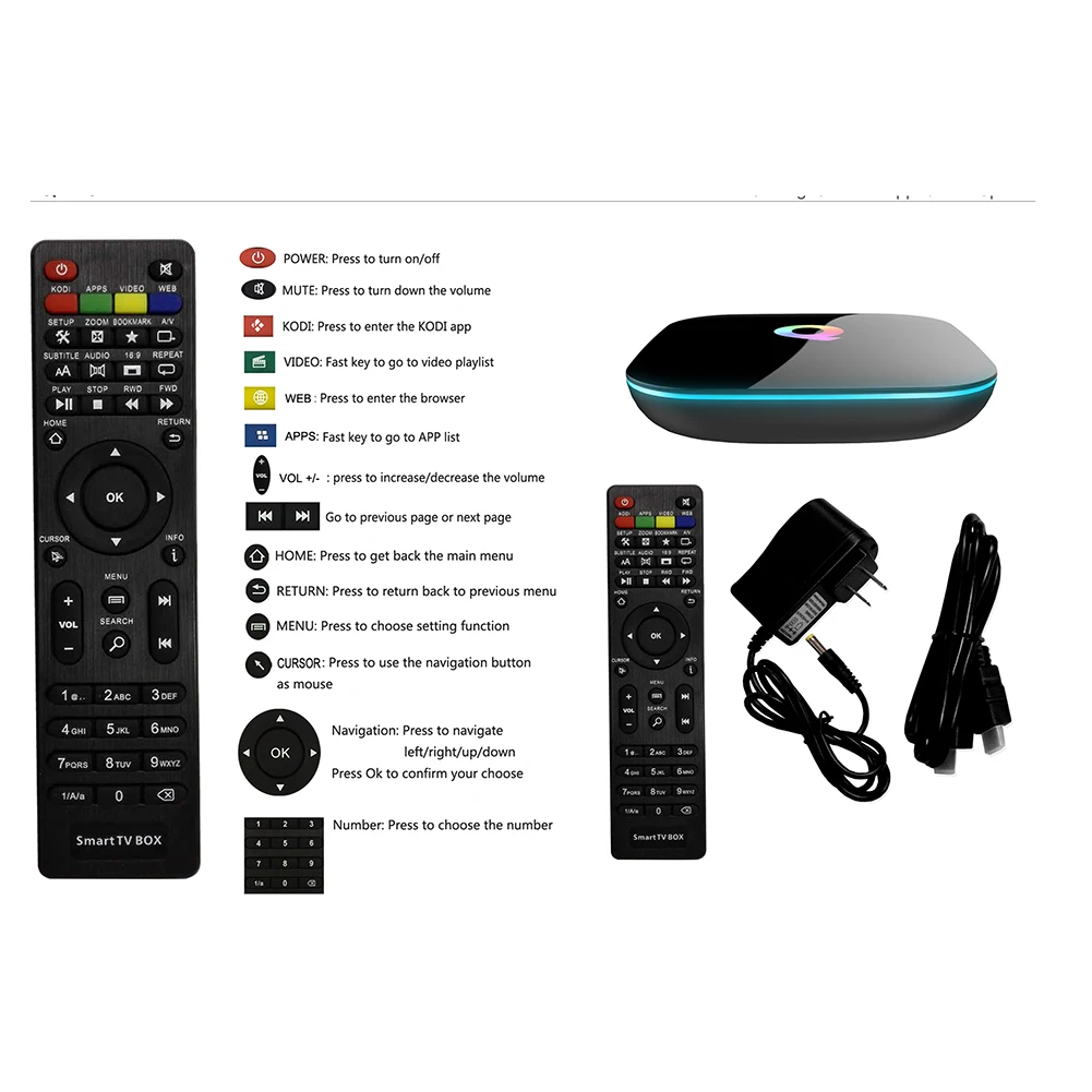 Оригинальная ТВ-приставка QBOX Android Smart tv BOX 1 ГБ 8 ГБ HD 1080P M8S сетевая приставка-приставка для проигрывателя