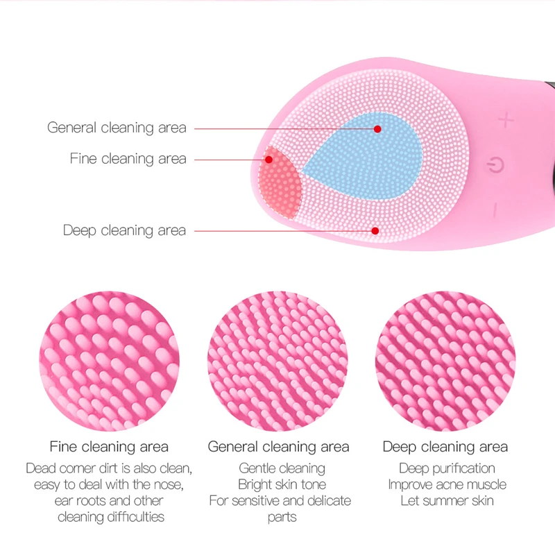 Звуковая для лица очищающая щетка Силиконовые Электрический Очиститель для лица Перезаряжаемые кожи массажное средство от черных точек акне очистить кисть для румян