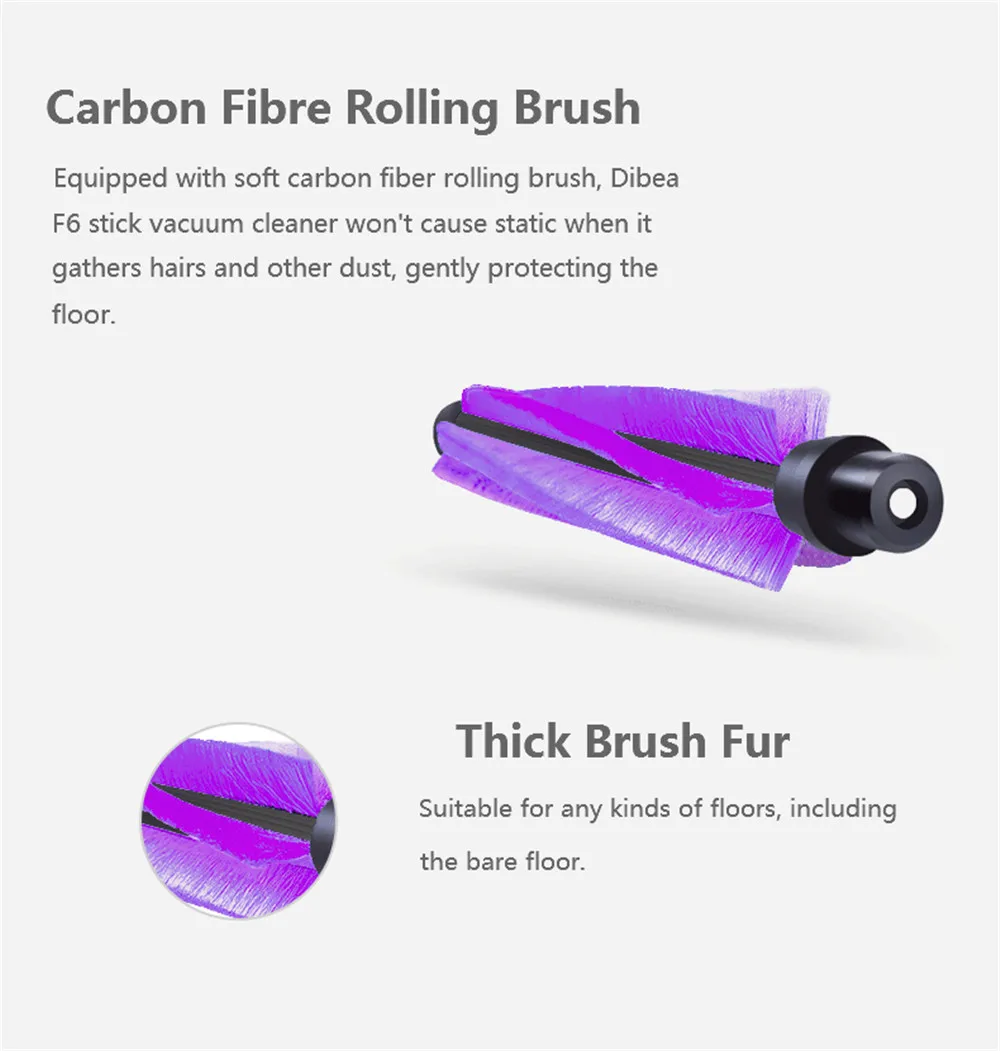 Dibea F6 2-in-1 Powerful Wireless Upright Vacuum Cleaner