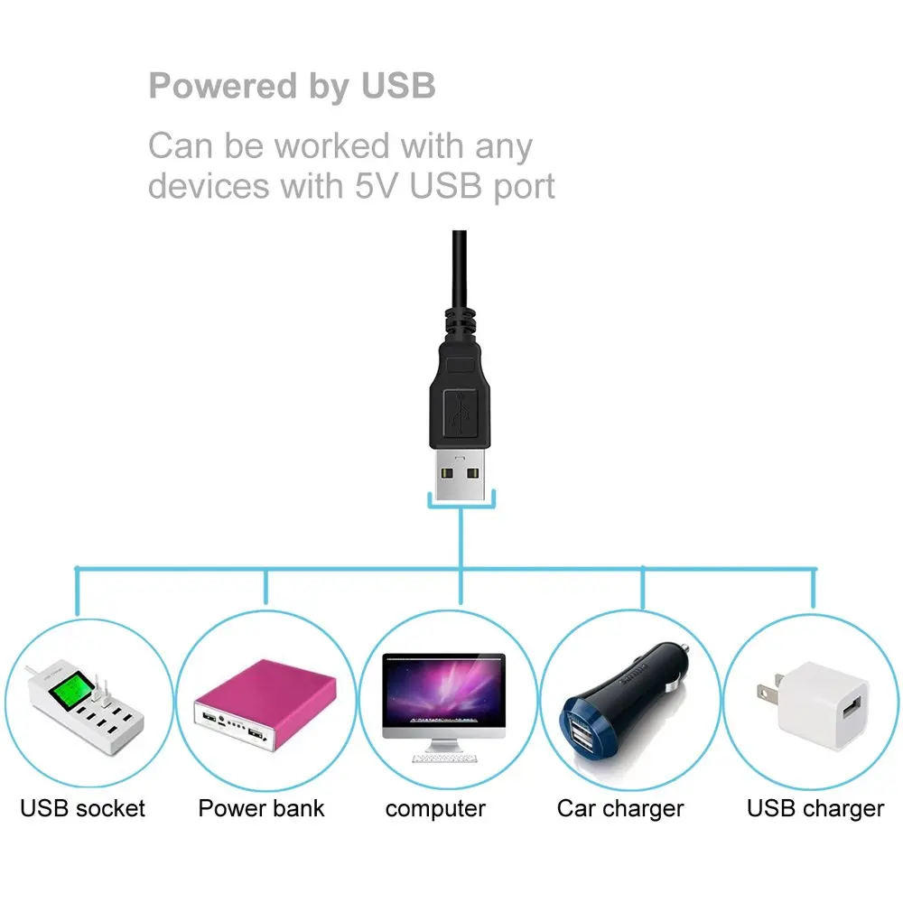 WS2812B WS2811 мини USB мечта цветной светодиодный контроллер, питание от USB 4 ключа 63 вида цветовых режимов для WS2812B WS2811 SK6812 jk1179