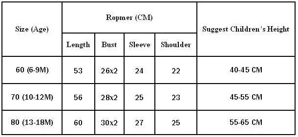 В году, зимняя одежда с капюшоном для новорожденных новая весенняя верхняя одежда розового цвета из полиэстера для маленьких девочек комбинезон для мальчиков от 6 до 18 месяцев