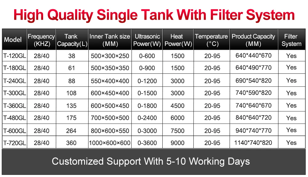外贸版详情过滤循环_07