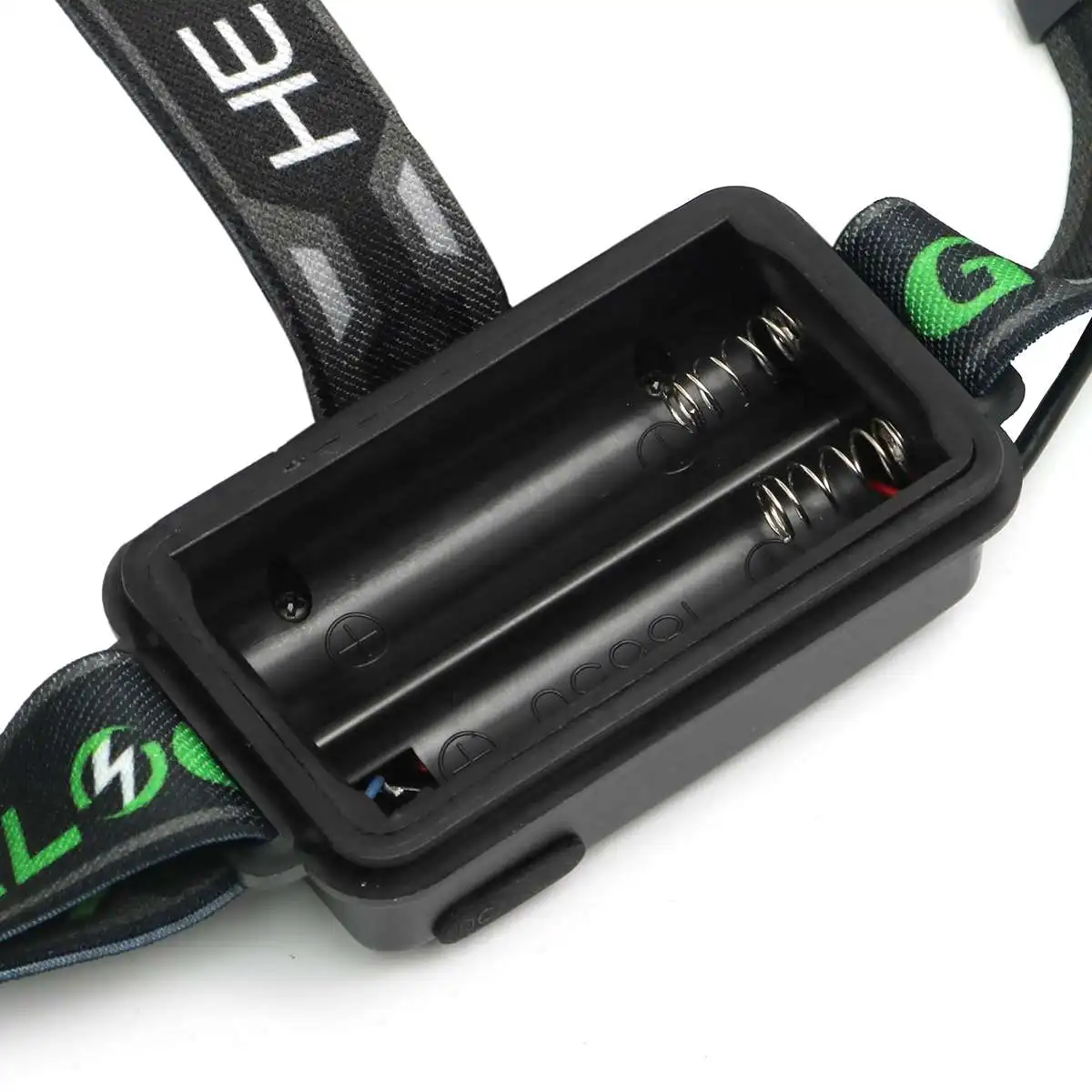 T6 Headlamps LED Portable Lighting Aluminum Alloy EU/US Plug Charge with 2* 18650 Batteries 11.5+ 11* 9.8cm