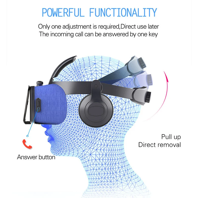 Новинка! Оригинальные очки FIIT VR виртуальной реальности 3D очки google cardboard с гарнитурой стерео для смартфона 4,7-6,0 дюймов
