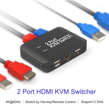 

2 Port USB KVM Switch Box USB 2.0 Switcher HDMI KVM Switch Splitter For TWO PCs Sharing with Cables Support U Disk Read