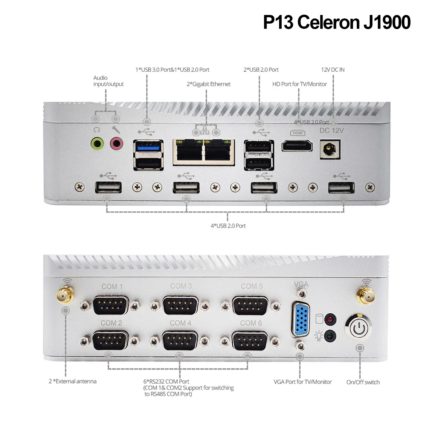Мини ПК Windows 7 с двойным LAN безвентиляторный мини Intel Celeron J1900 RS485 COM USB WIFI