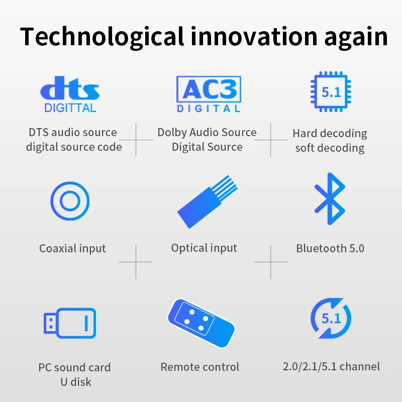 Decodificador de Áudio sem Fio Bluetooth Reciever Dts Ac3 Adaptador Óptico Coaxial u Play Pc-usb Conversor Controle Remoto Da720 5.1ch 5.0 - Image 2