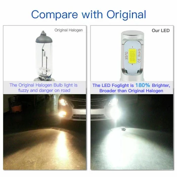 

Turn signal LED Headlight DC 12V-24 Car Auto White 4000LM Taillights Lamp