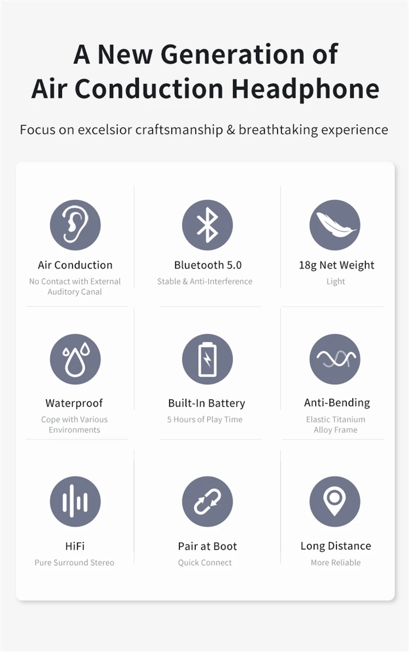Awei A889BL Air Conduction Sport Wireless Headset description image 2