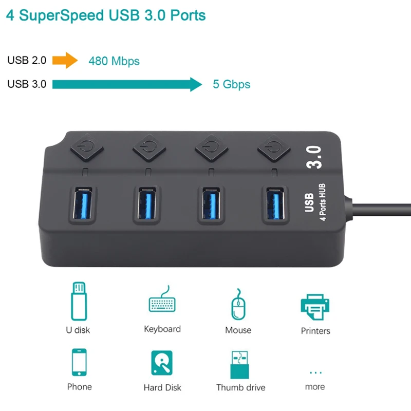 VIPATEY 4/7 портов usb-концентратор, адаптер USB 3,1 type-C штекер к множественному USB 3,0 концентратор Высокоскоростной usb-разветвитель с выключателем ONOFF для Mac