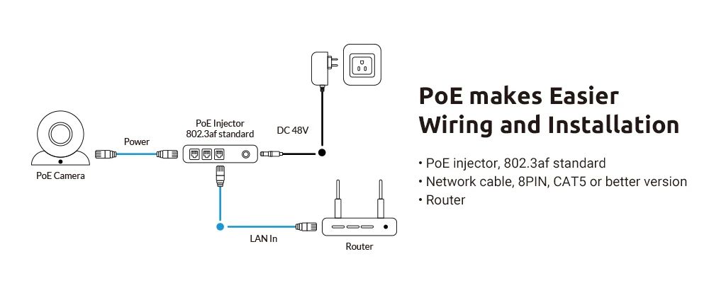 BESDER 2MP5MP H.265 PoE скорость купольная PTZ IP камера мини сковорода ONVIF CCTV камера безопасности 4X зум Моторизованный объектив IR 40 м P2P IP камера