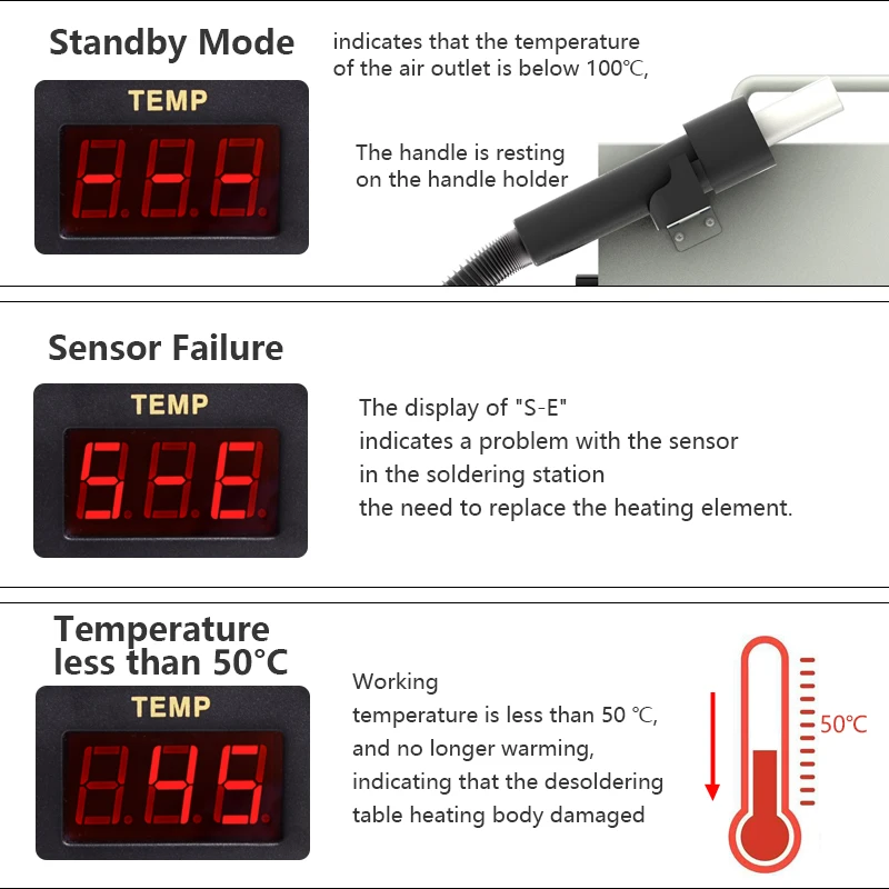 US $135.20 Quick 857DW Soldering Station 580W Adjustable Hot Air Gun Station With Heater Helical Wind Air Gun SMD Hot Rework Station