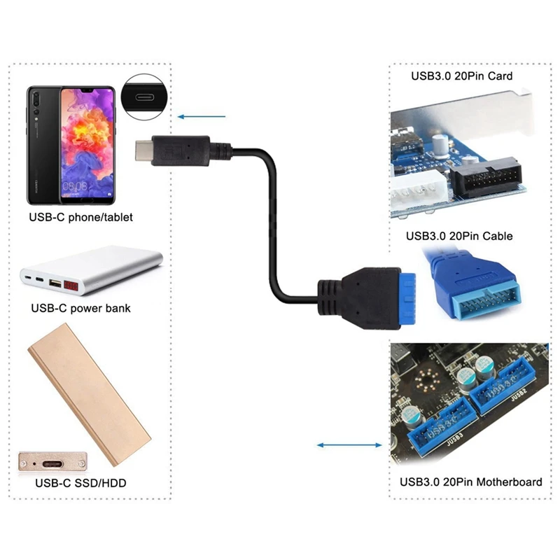 Usb 3,1 type-C Usb-C Мужской Однопортовый к Usb 3,0 материнская плата 19Pin 20Pin коннектор адаптер кабель конвертер Разъем 50 см черный