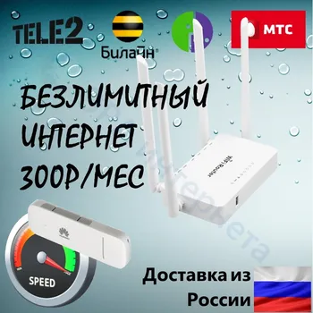 

Set for 3G/4G/LTE Internet modem + router