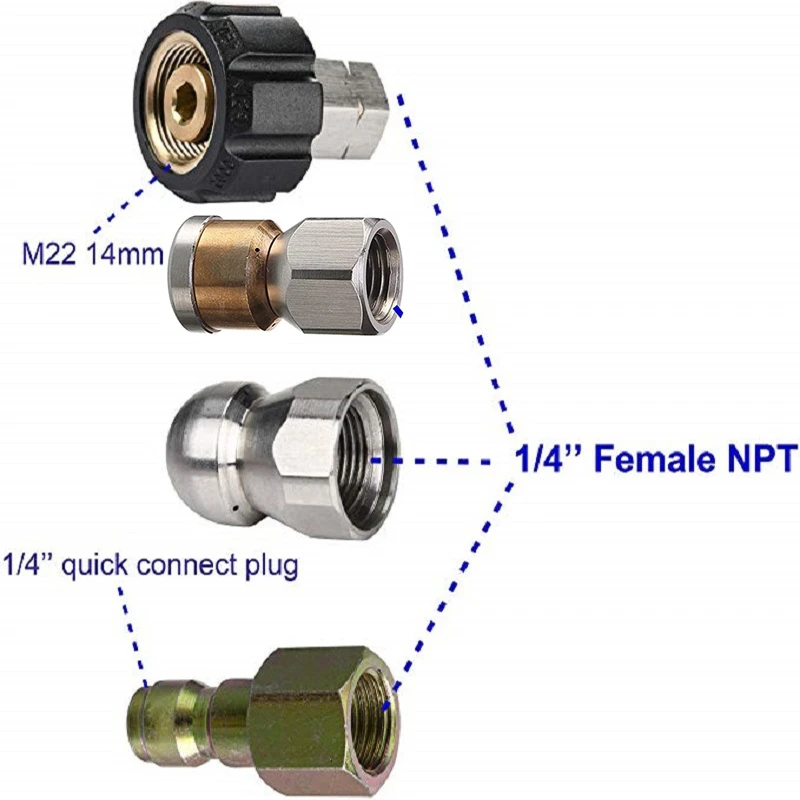 Sewer Jetter Kit For Karcher Pressure Washer Hose 1 4 Inch Npt Drain Cleaning Hose Button Nose Rotating Sewer Jetting Nozzle Water Gun Snow Foam Lance Aliexpress