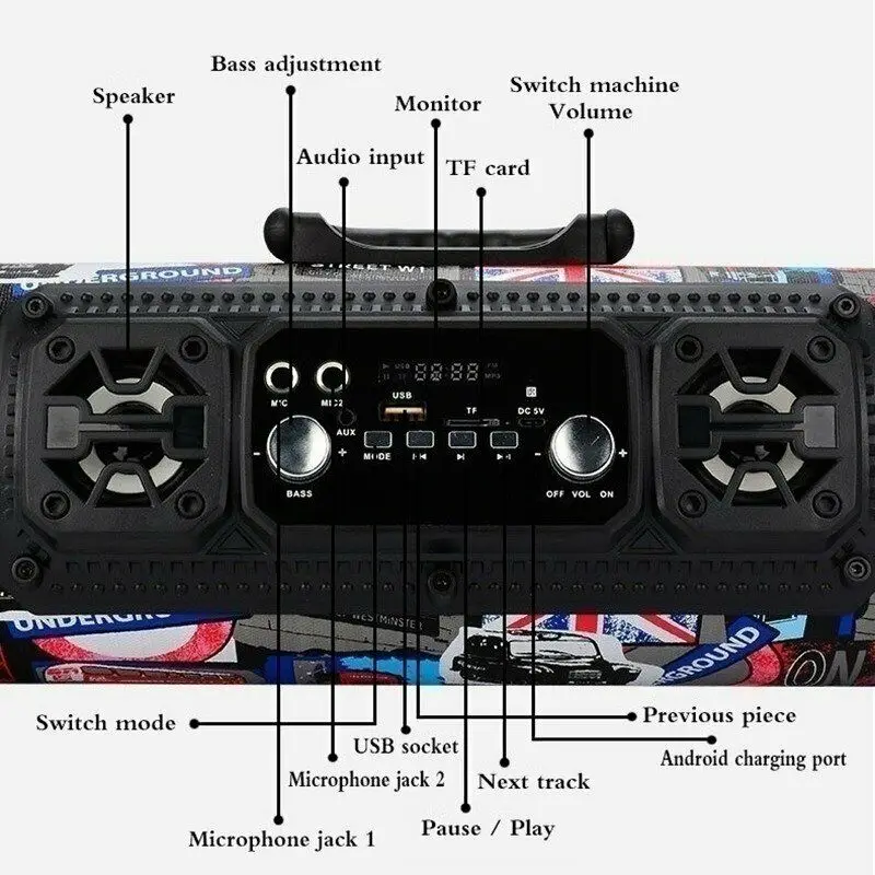 Горячая 3c-портативный беспроводной Bluetooth динамик стерео супер бас Hifi Aux Uxb Tf Fm Музыка