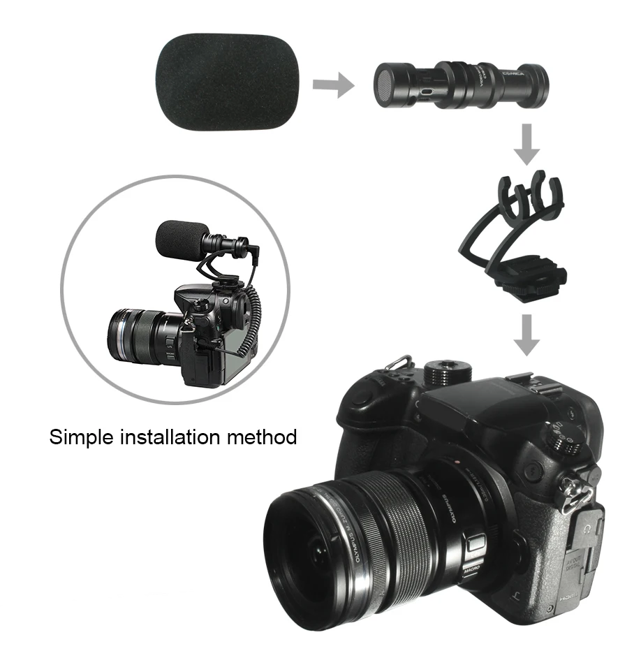 CVM-VM10II_05