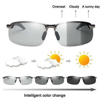 

Newly Photochromic Polarized Sunglasses Women Men Eye Wear Sport Glasses for Beach Outdoor Driving Riding S66