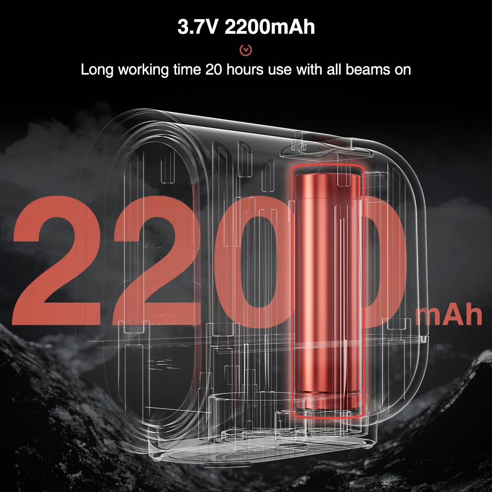 Laser Level Huepar 2 lines Li-ion Battery Self-leveling Laser Level & self-leveling Red Beam Cross Line with Pulse Mode & adapter laser Tool