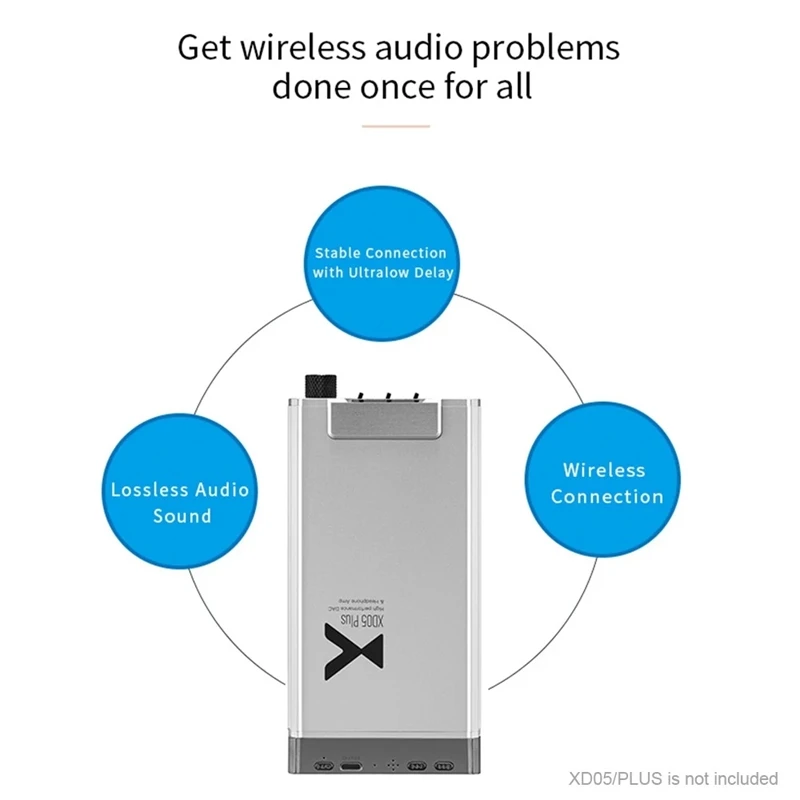 for NGC Vedio Component Converter for Nintendo