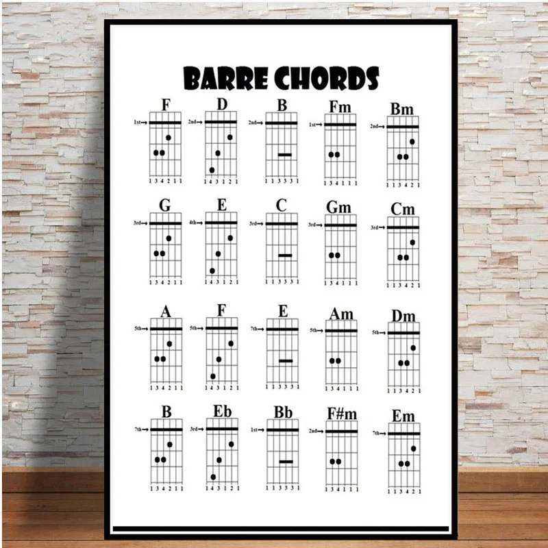 Wall Art Canvas Painting Guitar Chord Chart Home Decor Music Exercise Modular Print Pictures Nordic Style Poster For Living Room Wall Art Canvas Painting Guitar Chord Chart Home Decor Music Exercise Modular Print Pictures Nordic Style Poster For Living Room