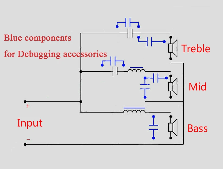 Динамики Для 3 Полосной Акустической Системы Купить