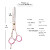 Hair Care 