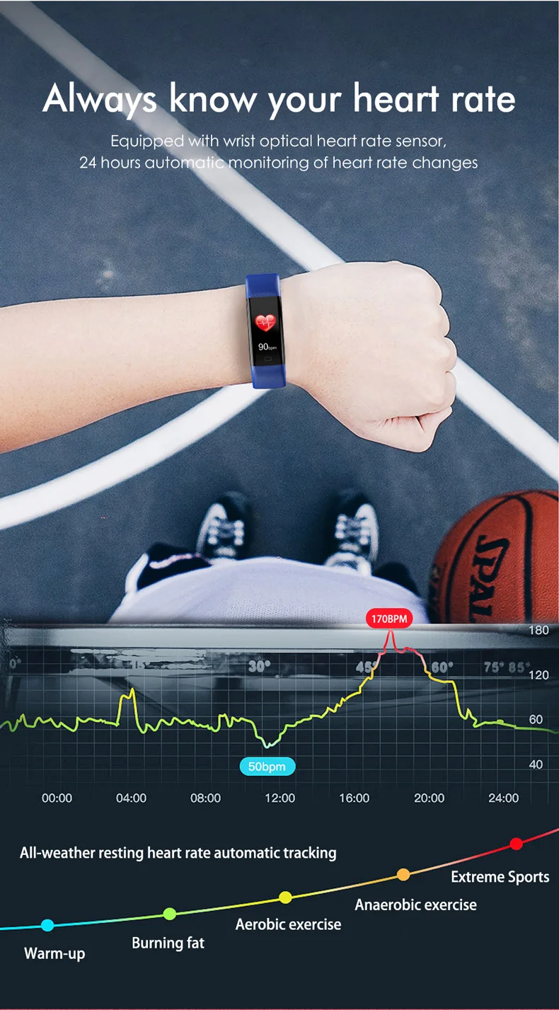 KSUN KSS904 умный браслет с монитором сердечного ритма ЭКГ кровяное давление IP68 фитнес-трекер Wrisatband Смарт-часы