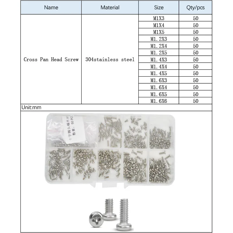 Крестообразная головка Phillips, метрический винт с круглой резьбой, болт M1 M1.2 M1.4 M1.6, ассортимент 304, нержавеющая сталь