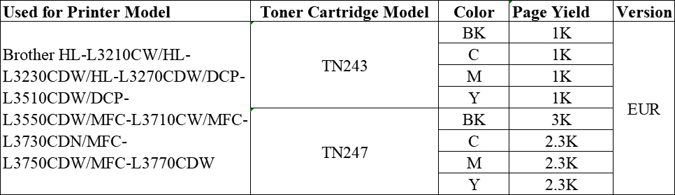 4 pièces TN-243 TN243 Cartouche De Toner Recharge Réinitialiser Puce Pour  Brother MFC-L3710CW MFC-L3730CDN MFC-L3750CDW MFC-L3770CDW Laser Imprimante  - AliExpress