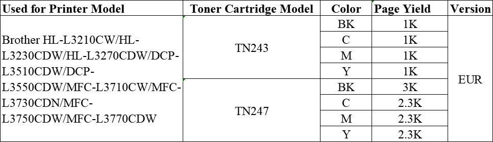 4Pcs TN243 TN247 Chip Reset for Brother MFC-L3710CW MFC-L3750CDW MFC-L3770CDW  MFC-L3710 MFC-L3750 MFC-L3770 Toner Cartridge - AliExpress