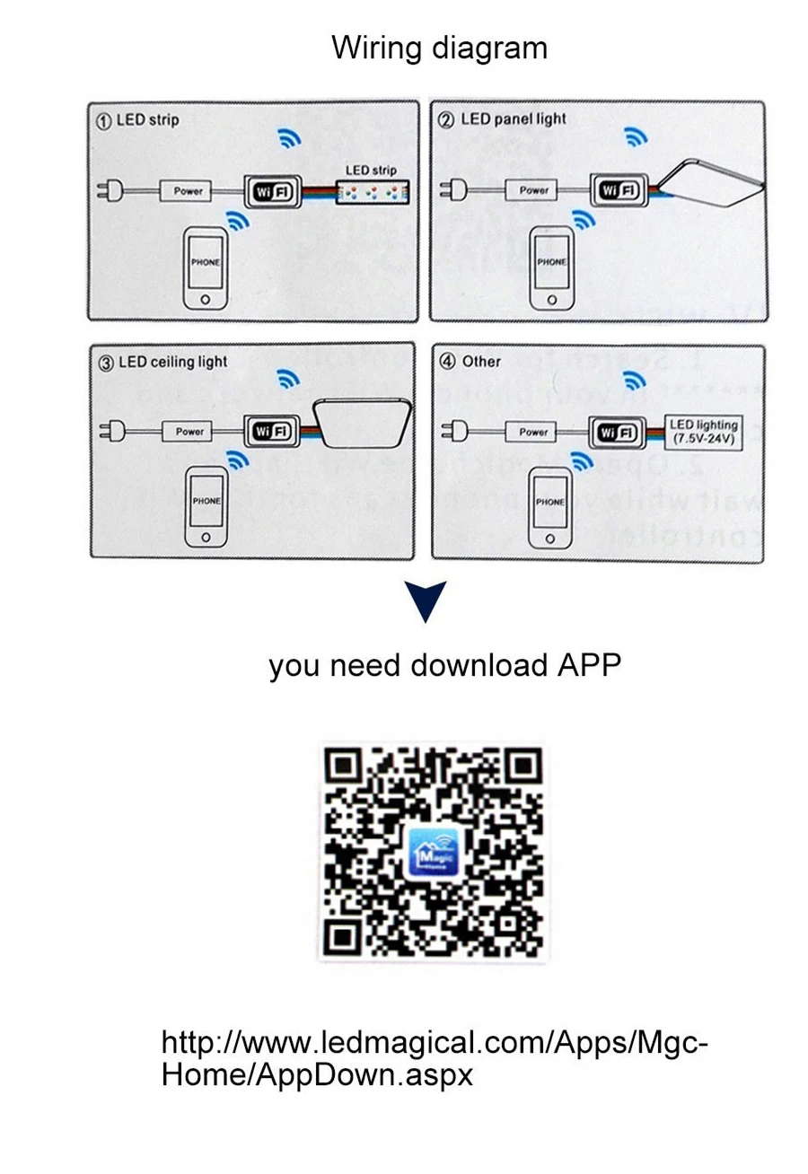 HTB1O2T6ajvuK1Rjy0Faq6x2aVXav