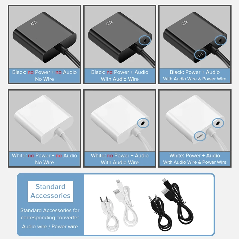 SUPTEC адаптер hdmi-vga конвертер 1080P HDMI цифровой аналоговый видео аудио кабель для ноутбука PS3 PS4 tv Box PC HD tv проектор