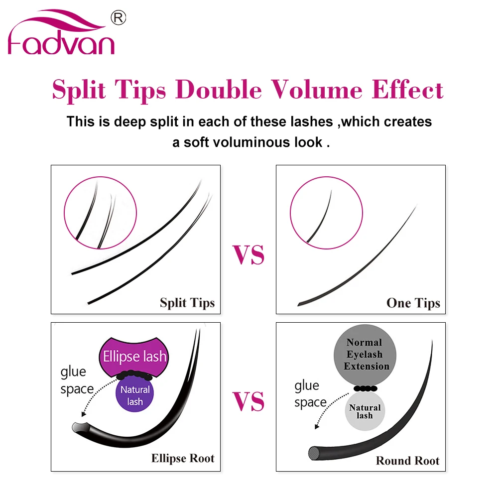 Fadvan Ellipse Flat Lashes Extensions Faux Mink Black Flat Eyelash Extension Semi-permanent Individual Super Soft Ellipse Wires